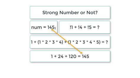 STRONGS NUMBER G888 .